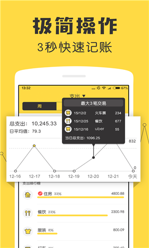 鲨鱼记账app