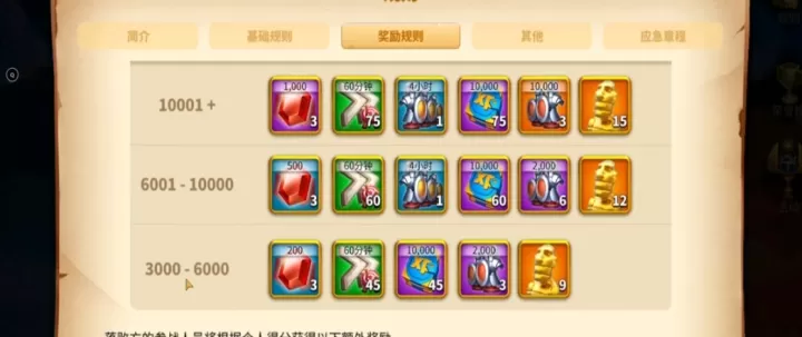 万国觉醒奥西里斯金币怎么获得_游戏资讯_第3张_东家软件站 万国觉醒奥西里斯金币怎么获得_https://m.jidongjia.com_游戏资讯_第3张